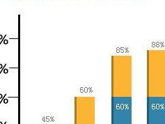 2026南宁试管助孕生孩子医院名单表，汇总热门助孕生孩子医院